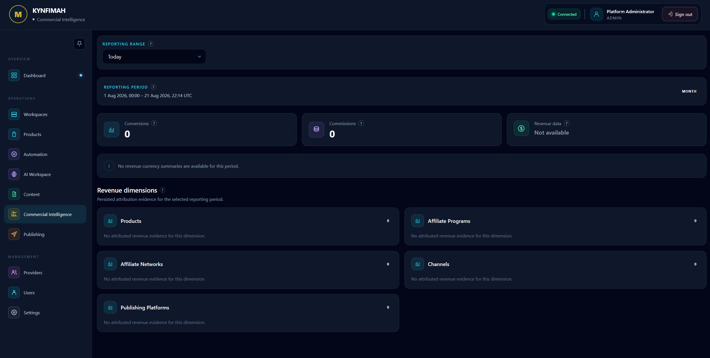 KYNFIMAH Commercial Intelligence interface