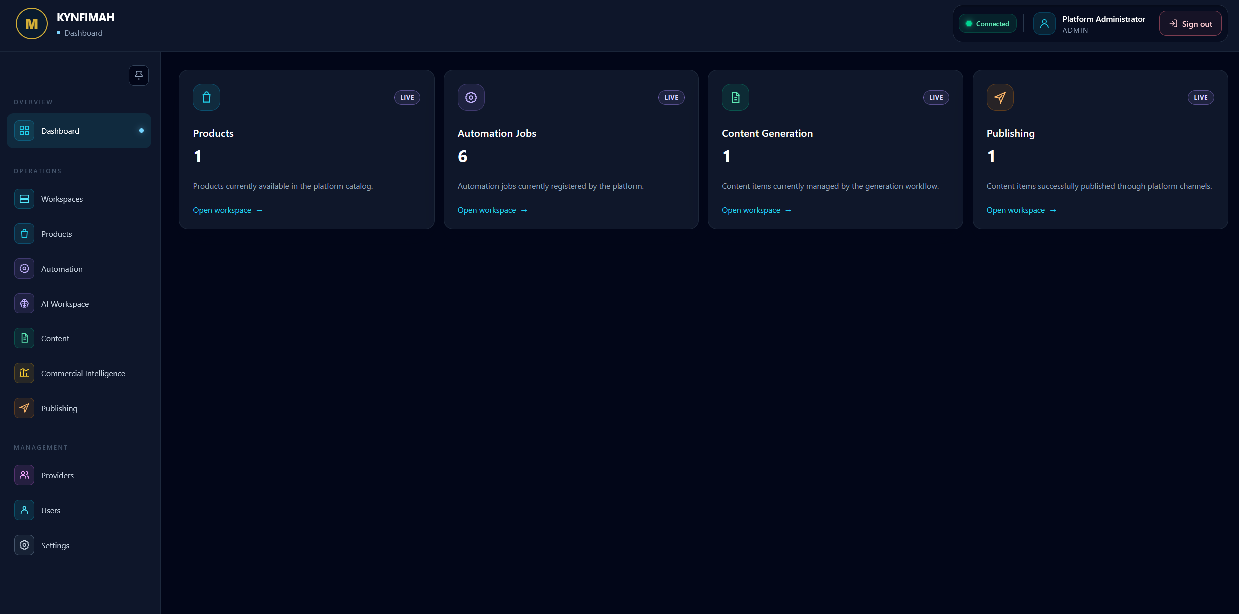 KYNFIMAH platform dashboard interface