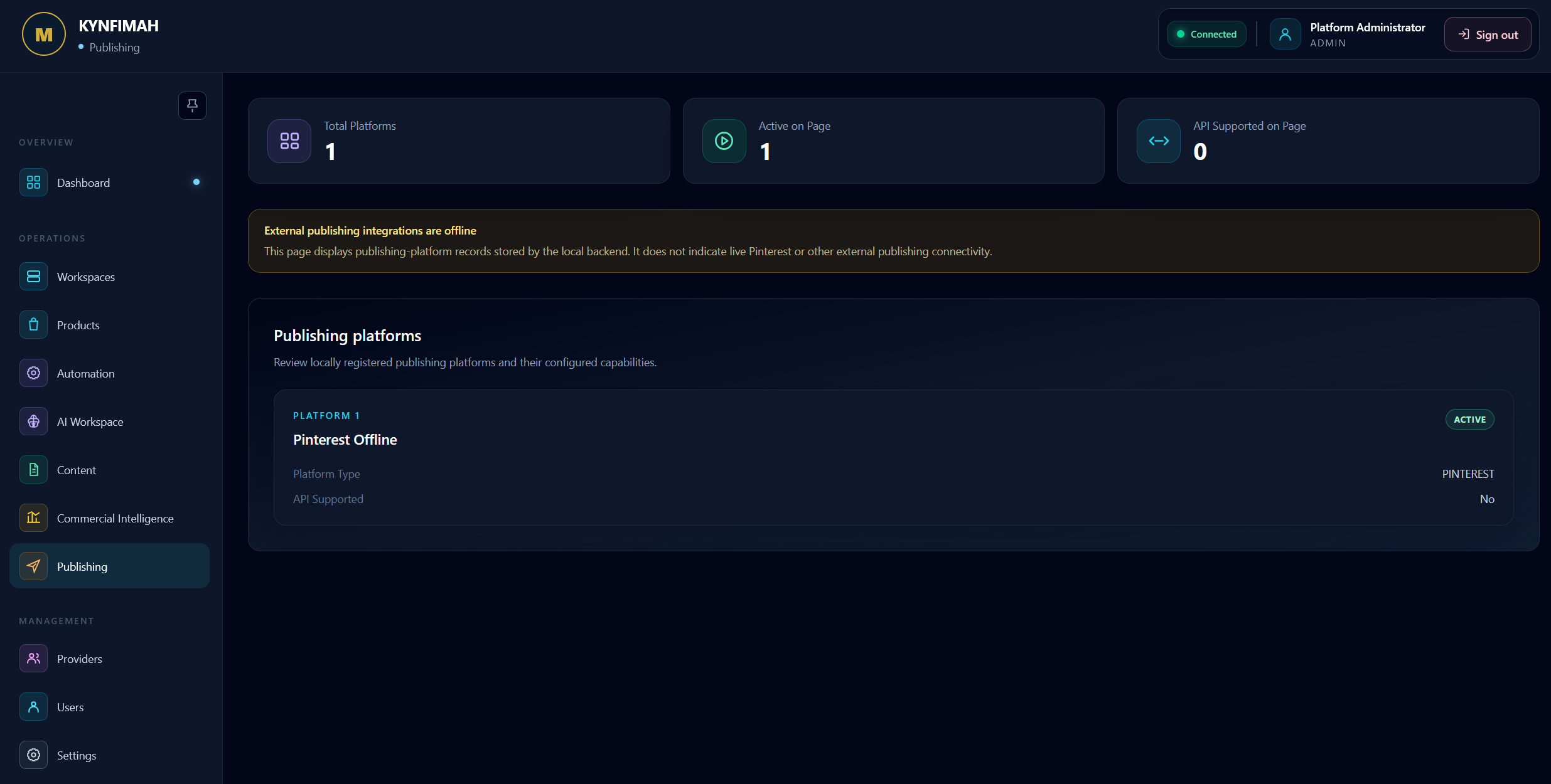 KYNFIMAH Publishing Operations interface